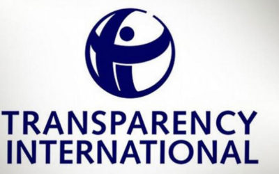 Transparency International (TI) Rating