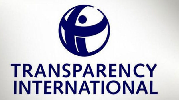 Transparency International (TI) Rating